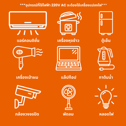 แบตเตอรี่ลิเธียมเหล็กฟอสเฟต 12V