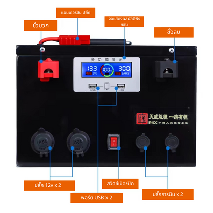 แบตเตอรี่ลิเธียมเหล็กฟอสเฟต 12V